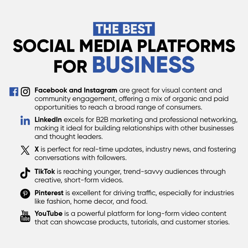 The best social media platforms for business